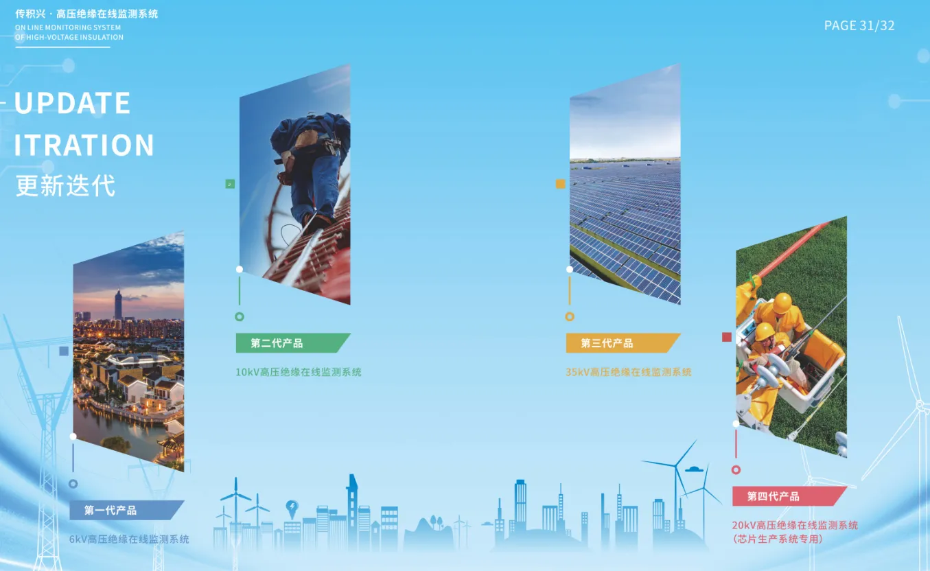 Разделительный конденсатор постоянного тока для систем 10 кВ1125